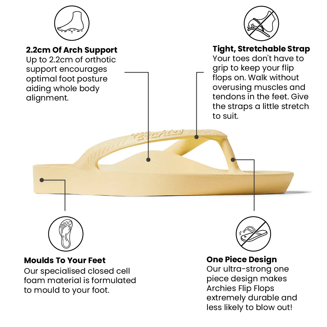 Archies Arch Support Lemon Thongs - Image 6