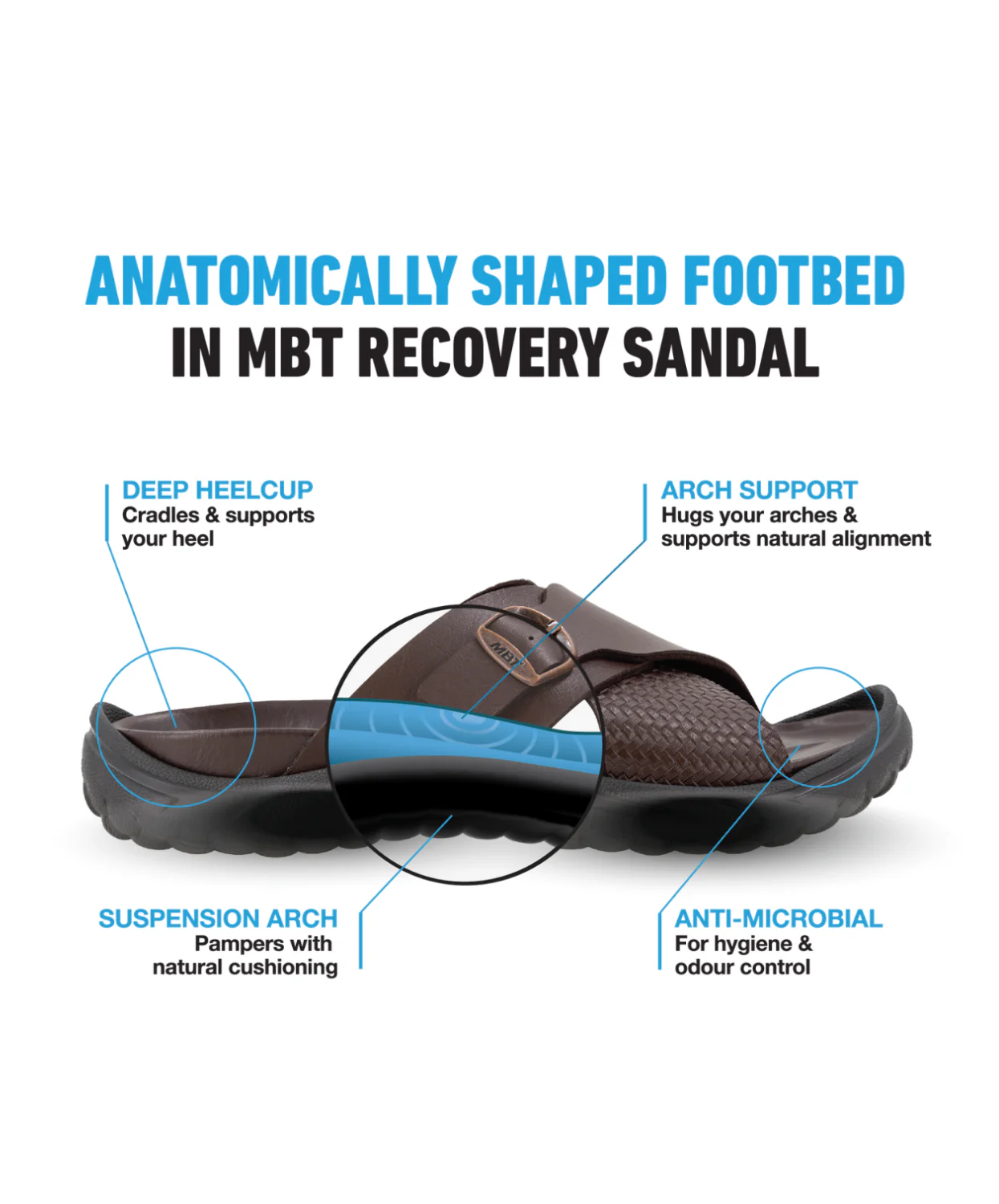 MBT Oita Black Womens Recovery Slides - Image 3