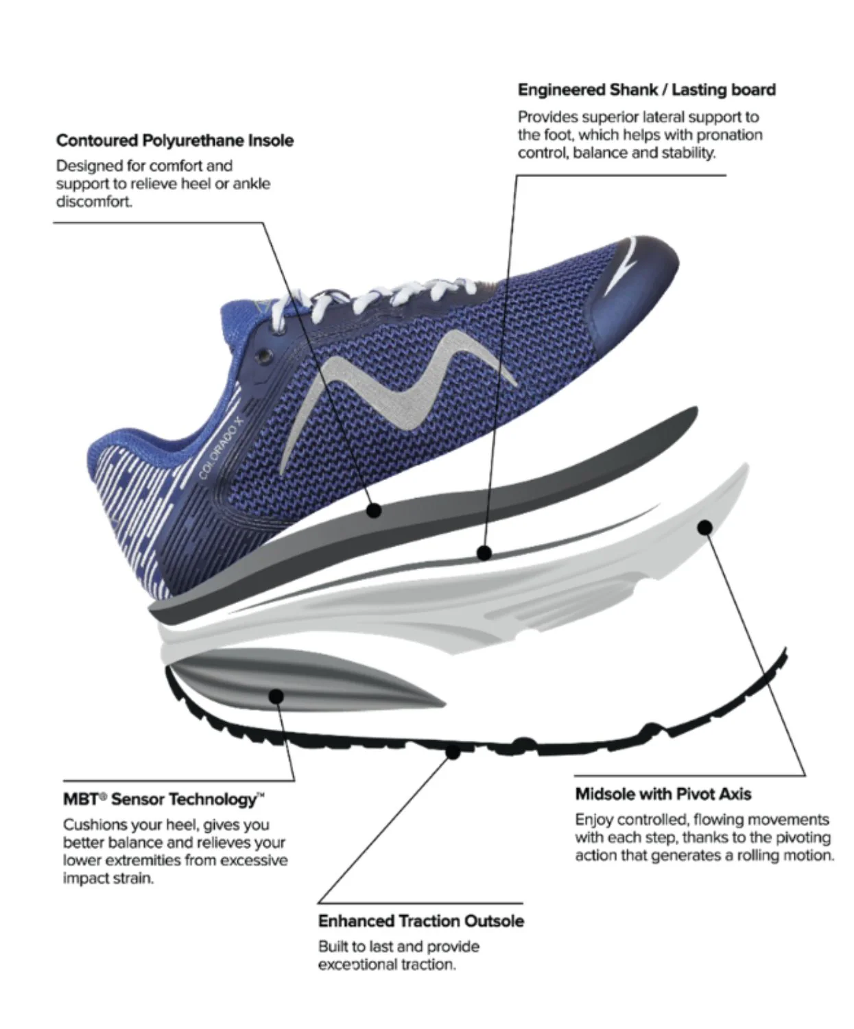 MBT Colorado X White/Grey Womens Sneakers - Image 7
