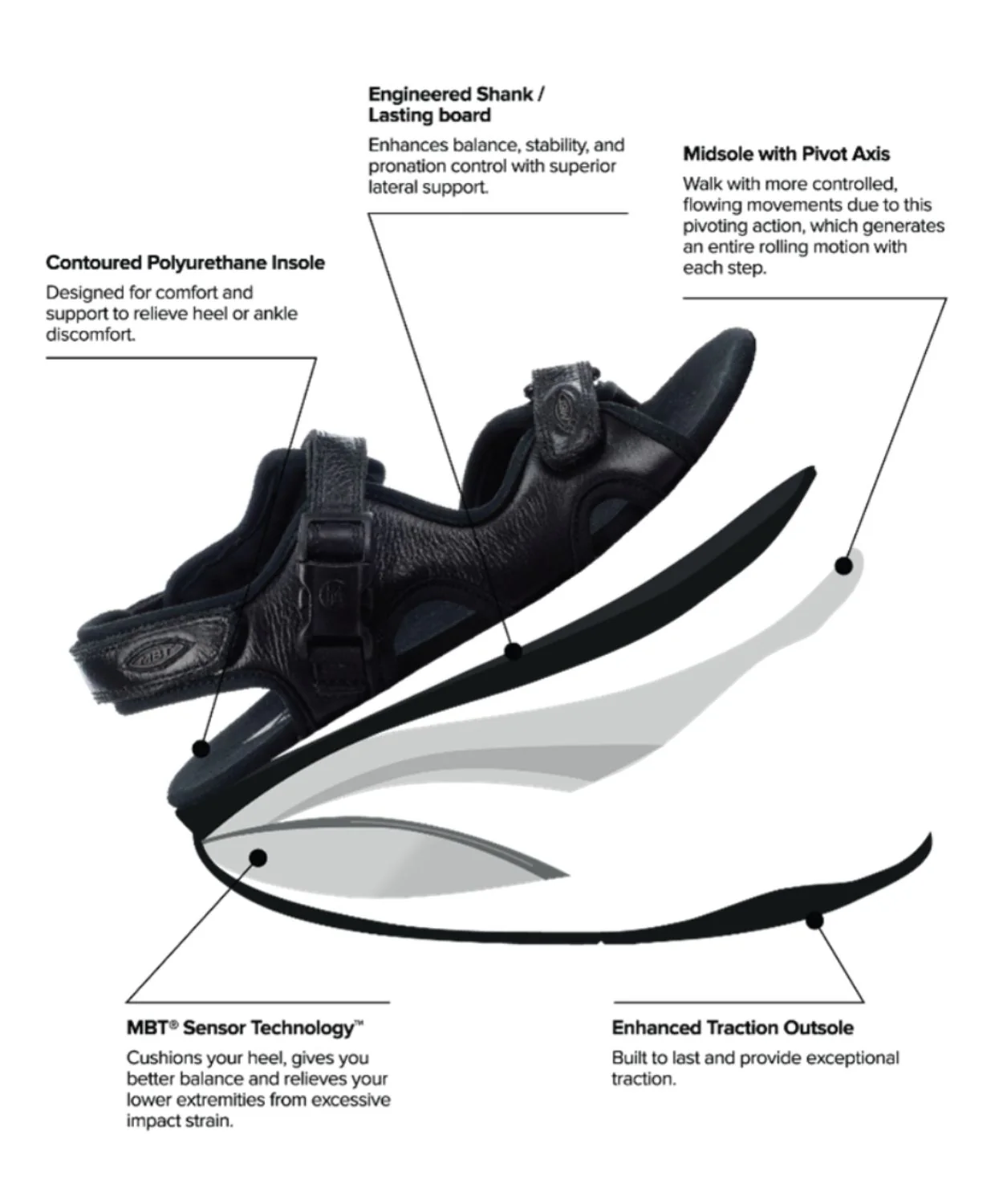 MBT Kisumu Classic Black Womens Sandals - Image 6