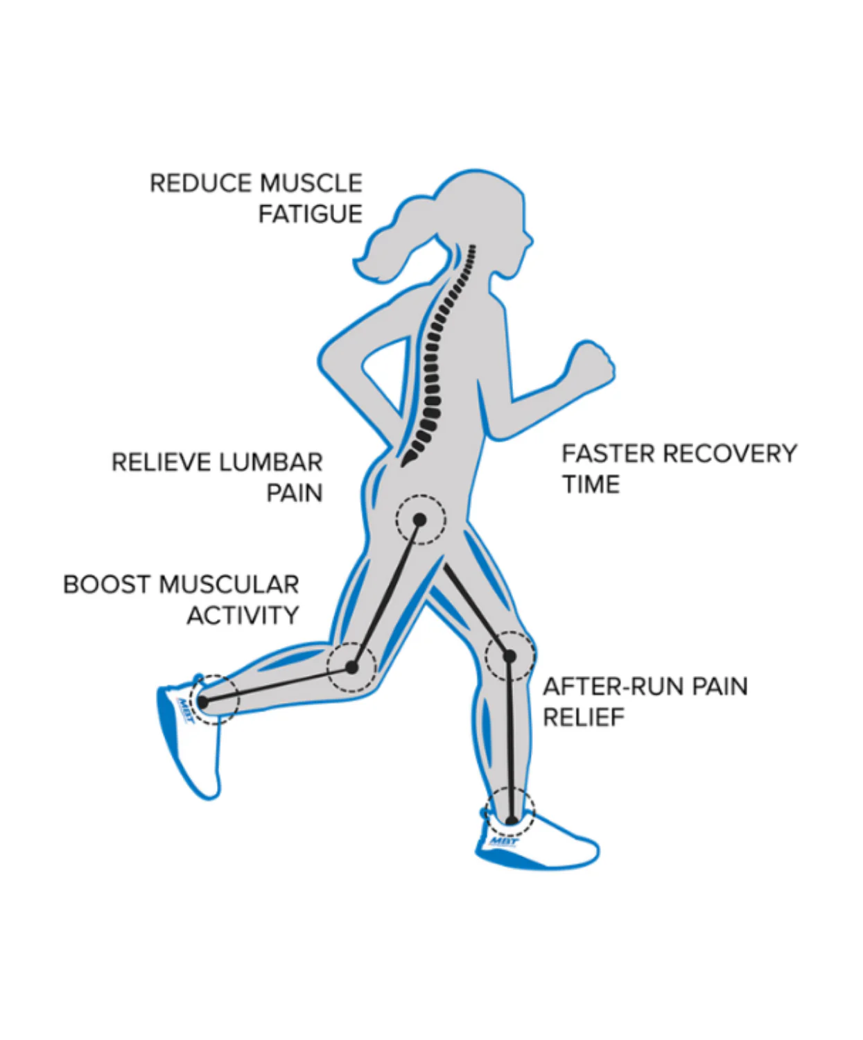 MBT Huracan 3 Lace Up Berry Womens Sneakers - Image 6